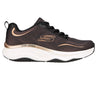 149837 BKRG - RELAXED FIT: D'LUX FITNESS - PURE GLAM - Shoess